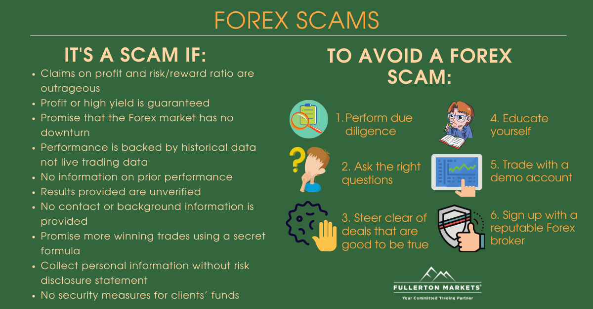 Forex Trading Scams: How To Best Identify And Protect Yourself Against Them